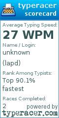 Scorecard for user lapd