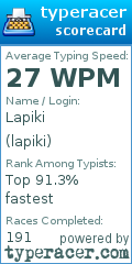Scorecard for user lapiki
