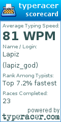 Scorecard for user lapiz_god