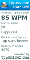 Scorecard for user lappodis