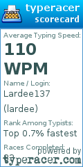 Scorecard for user lardee