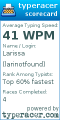 Scorecard for user larinotfound
