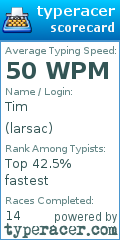 Scorecard for user larsac