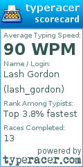 Scorecard for user lash_gordon