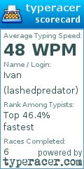 Scorecard for user lashedpredator