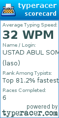 Scorecard for user laso