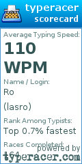 Scorecard for user lasro