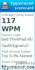 Scorecard for user lastfckgiven2