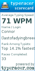 Scorecard for user lastofadyingbreed