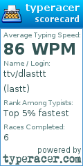 Scorecard for user lastt
