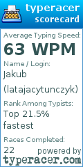 Scorecard for user latajacytunczyk