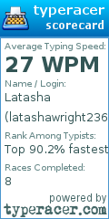 Scorecard for user latashawright236