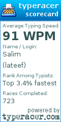 Scorecard for user lateef