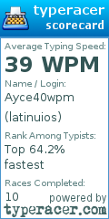 Scorecard for user latinuios