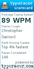 Scorecard for user latrion