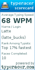 Scorecard for user latte_bucks