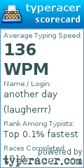 Scorecard for user laugherrr
