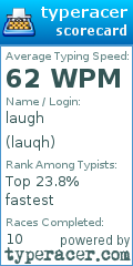 Scorecard for user lauqh