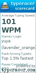 Scorecard for user lavender_orange