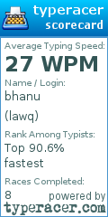 Scorecard for user lawq