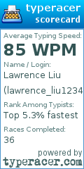 Scorecard for user lawrence_liu12345