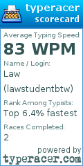 Scorecard for user lawstudentbtw