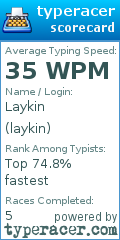 Scorecard for user laykin