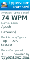 Scorecard for user lazeash