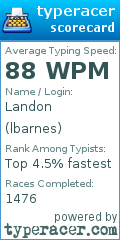 Scorecard for user lbarnes