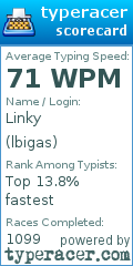 Scorecard for user lbigas