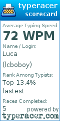 Scorecard for user lcboboy