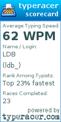 Scorecard for user ldb_