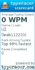 Scorecard for user leab112233