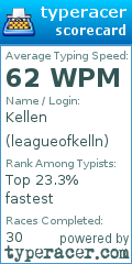 Scorecard for user leagueofkelln