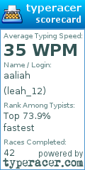 Scorecard for user leah_12