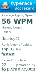 Scorecard for user leahsy2