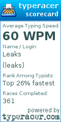 Scorecard for user leaks