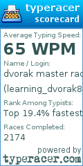 Scorecard for user learning_dvorak826