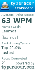 Scorecard for user learnos