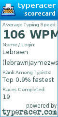 Scorecard for user lebrawnjaymezwsb