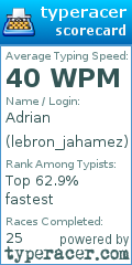 Scorecard for user lebron_jahamez