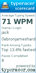 Scorecard for user lebronjamesharden
