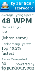 Scorecard for user lebronlebron