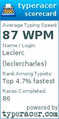 Scorecard for user leclercharles