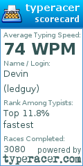 Scorecard for user ledguy