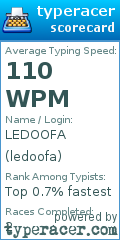 Scorecard for user ledoofa