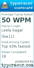 Scorecard for user lee11