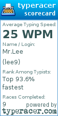 Scorecard for user lee9