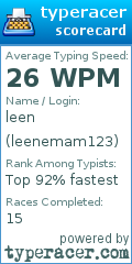 Scorecard for user leenemam123