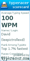 Scorecard for user leepictrollexd
